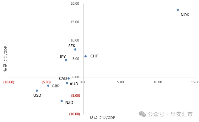 英镑，大跌  第2张