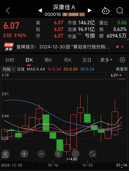 半导体行业并购风起，昔日“彩电大王”也来“追风”？  第1张