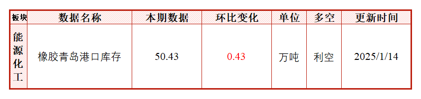 氧化铝现货价格加速下跌 盘面再次大幅跳水  第3张