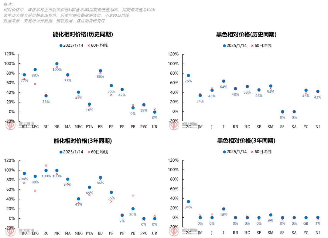 氧化铝现货价格加速下跌 盘面再次大幅跳水  第5张