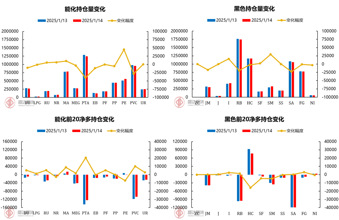 氧化铝现货价格加速下跌 盘面再次大幅跳水  第6张