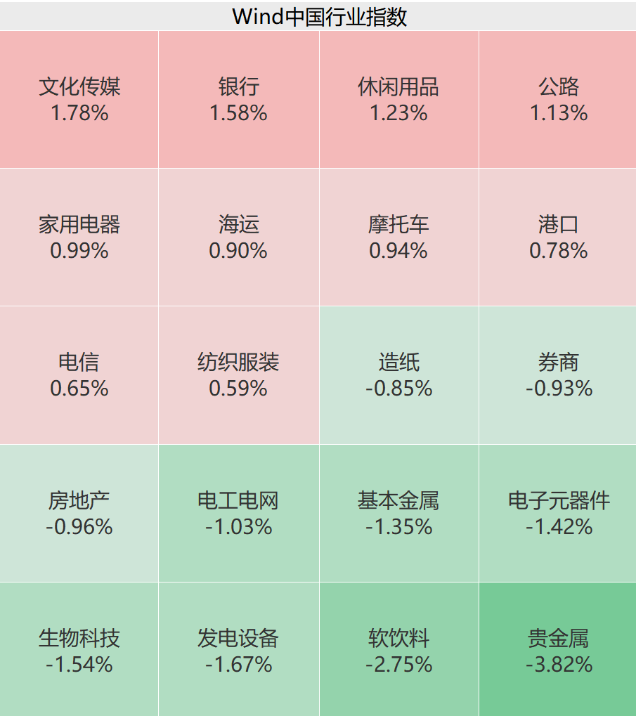 小红书，持续爆火！  第4张