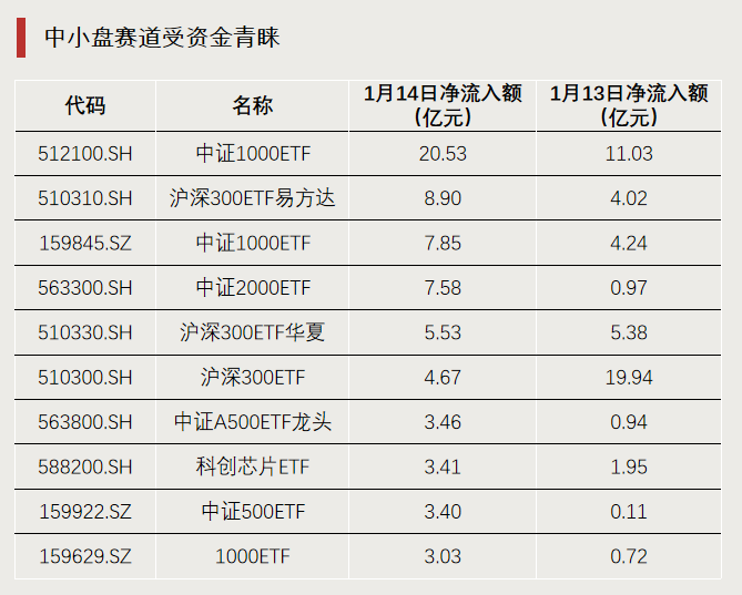 换手率超2000%，什么信号？  第4张