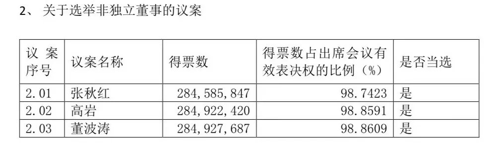 780亿嘉兴制造巨头，清仓280亿代工资产  第2张