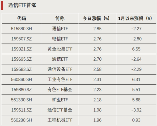 大幅度溢价，明天停牌  第1张