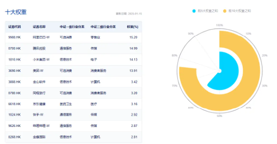 领跑A股ETF，创业板人工智能ETF华宝（159363）劲涨3.17%！三重利好叠加，金融科技ETF单日获净申购1.94亿份  第8张