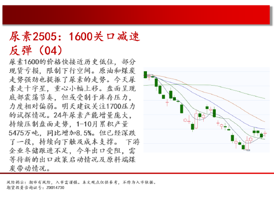 中天期货:原油继续新高 白银快速反弹  第11张