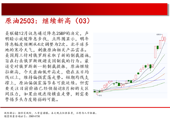 中天期货:玉米反弹延续 棕榈重心下移  第4张