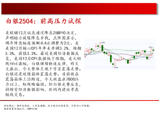 中天期货:玉米反弹延续 棕榈重心下移  第5张