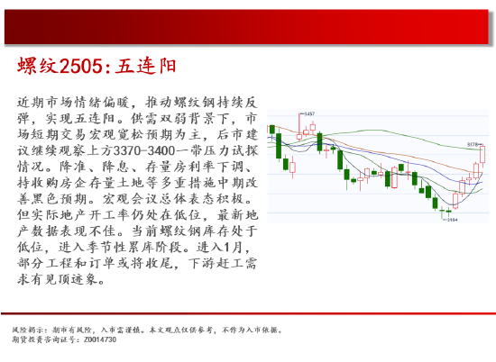 中天期货:玉米反弹延续 棕榈重心下移  第8张