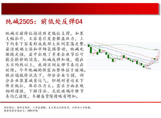 中天期货:玉米反弹延续 棕榈重心下移  第10张