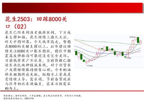 中天期货:玉米反弹延续 棕榈重心下移  第16张