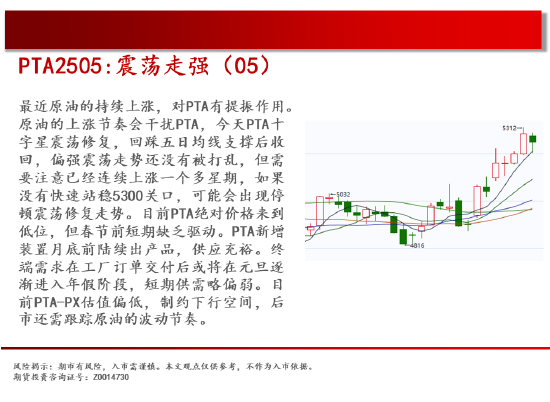 中天期货:玉米反弹延续 棕榈重心下移  第18张