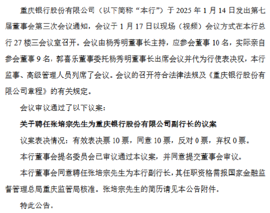重庆银行：同意聘任张培宗为副行长  第1张