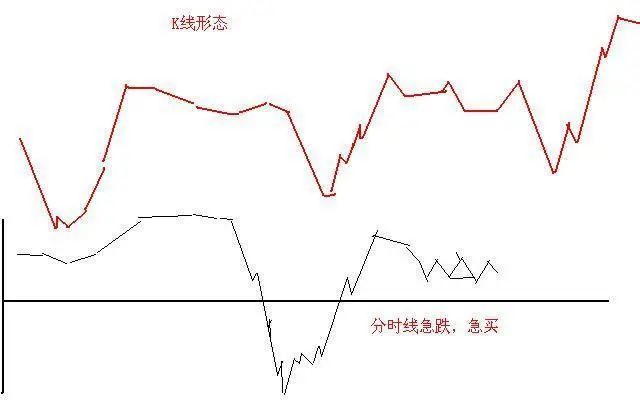 巴菲特点破A股市场：继格力电器、贵州茅台后，未来10年什么股票能10年翻10倍值得一直持有？  第11张