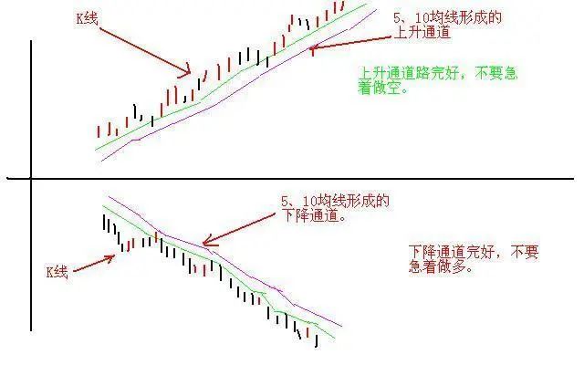 巴菲特点破A股市场：继格力电器、贵州茅台后，未来10年什么股票能10年翻10倍值得一直持有？  第14张