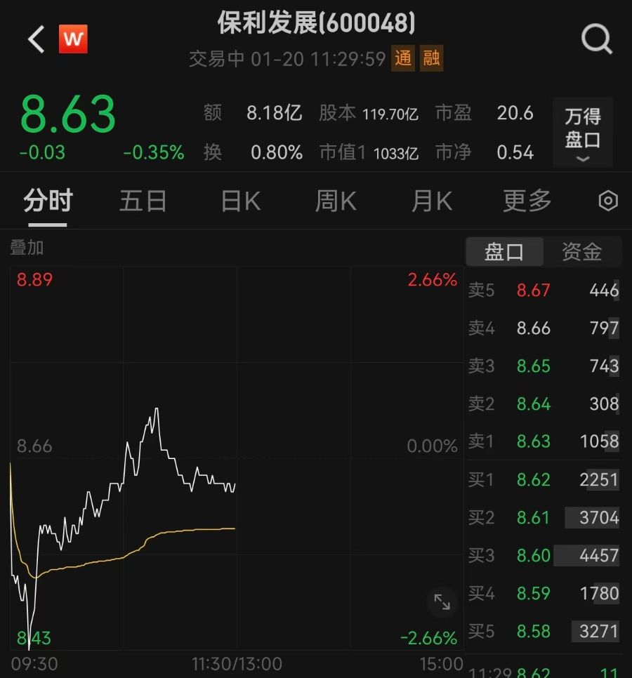 涉及区域公司合并及人事调整，保利发展回应“组织架构调整”  第3张