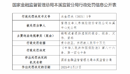 富德生命人寿本溪中心支公司被罚10万元：编制或者提供虚假的报告、报表、文件、资料  第1张