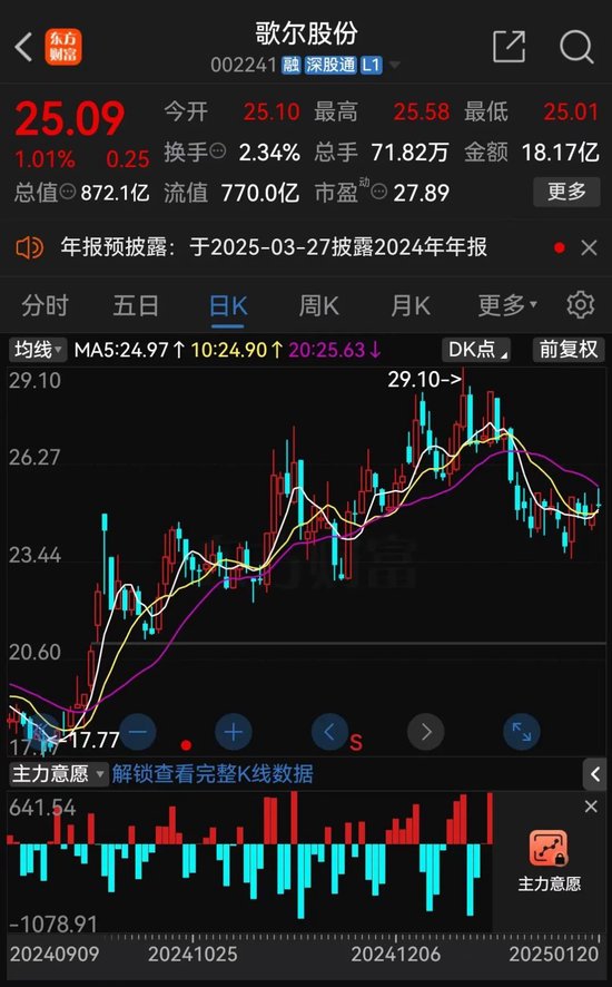 280亿独角兽，冲击港股IPO！  第3张