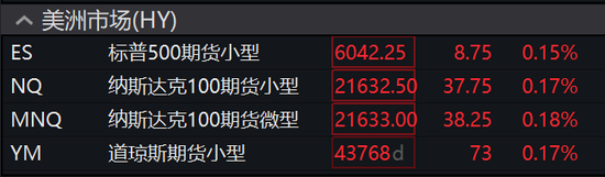 中国资产急涨！离岸人民币日内大涨近800点，A50持续拉升，欧洲汽车制造股普涨  第3张