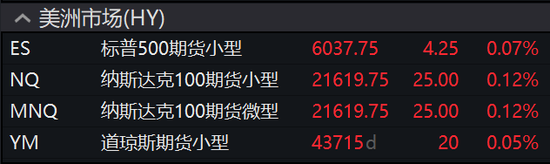 中国资产急涨！离岸人民币日内大涨近800点，A50持续拉升，欧洲汽车制造股普涨  第7张