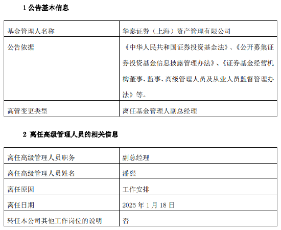 任期2年297天 华泰证券资产管理副总经理潘熙离任  第1张