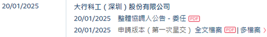 大行DAHON，全球最大的折叠自行车公司，递交招股书，中信建投国际独家保荐  第2张