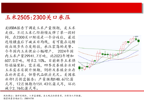 中天期货:商品指数压力带震荡 原油反弹降温  第6张