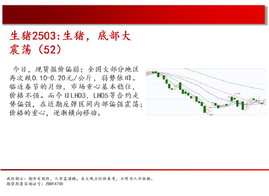 中天期货:商品指数压力带震荡 原油反弹降温  第7张