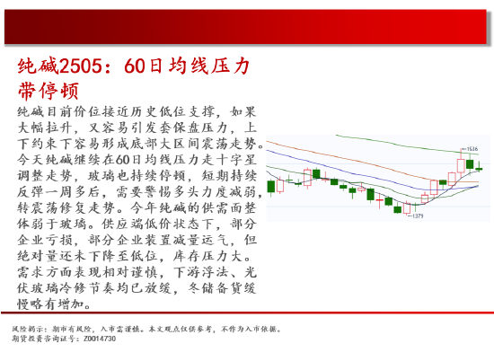 中天期货:商品指数压力带震荡 原油反弹降温  第10张