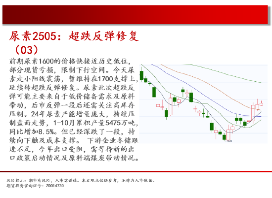 中天期货:商品指数压力带震荡 原油反弹降温  第11张