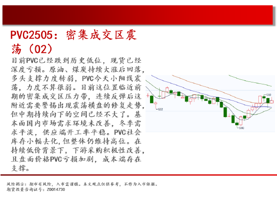 中天期货:商品指数压力带震荡 原油反弹降温  第17张