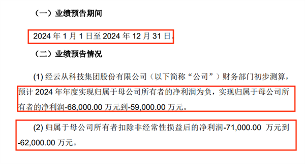 又要亏6亿！“AI四小龙”云从科技亏得只剩龙皮了  第2张