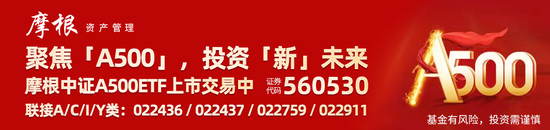 中证A500ETF摩根(560530)近1周累计涨幅居沪市同类产品第一，多家外资看好宏观经济韧性，“超配”中国股票  第1张