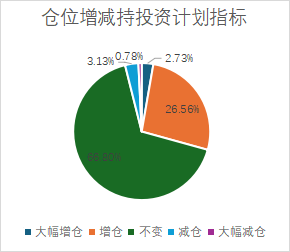 1亿元！巨头出手  第2张