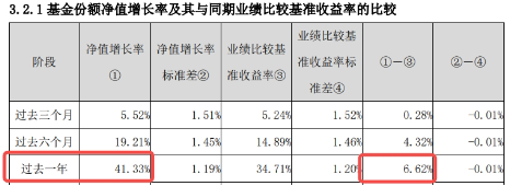 中长期资金跑步入场，哪些资产有望受益？银行ETF劲升2.49%，创业板人工智能ETF华宝（159363）最高飙涨3.6%  第7张