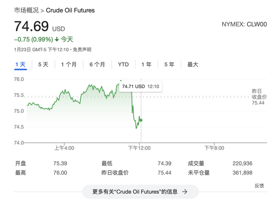 特朗普：将要求OPEC降低石油价格。将要求沙特MBS投资1万亿美元  第2张