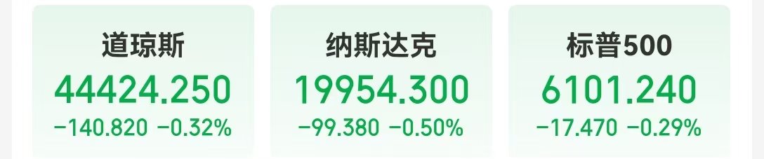 中国资产大涨 金龙指数涨超3%！英伟达市值一夜蒸发超8100亿元！这只医药巨头涨超8% 发生了什么？  第3张