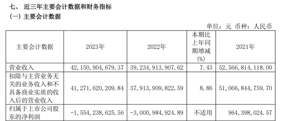600569，重大资产重组  第7张