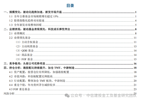 公募基金2024年度盘点：变中求新，新中谋进  第1张