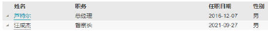 永赢基金副总李永兴离任！卸任7只产品基金经理 任期6年4个月  第10张