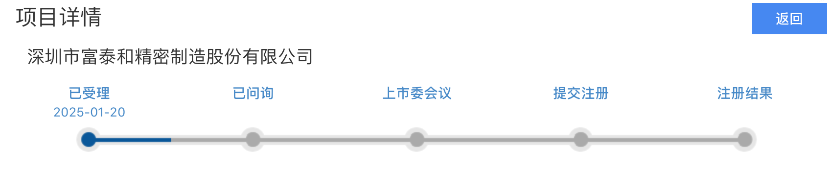 IPO雷达｜今年首家受理公司富泰和冲刺北交所，多次违规股权代持被点名  第1张