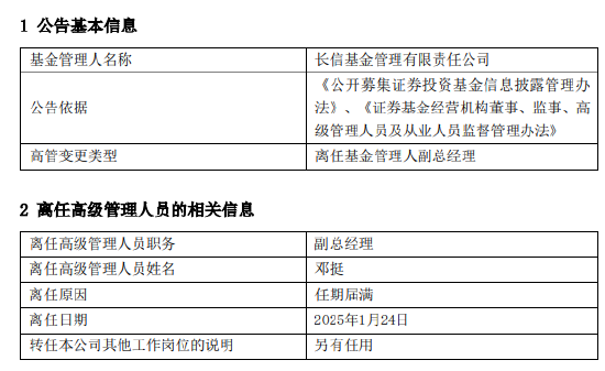 任期3年6月 长信基金邓挺离任副总经理  第1张