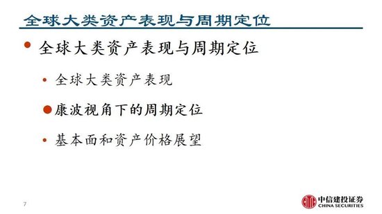 中信建投：继续看多黄金  第9张