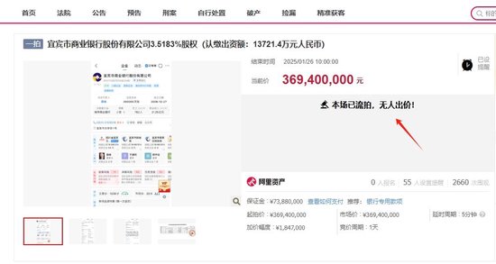 超2600次“围观”却无人出价 宜宾银行3.52%股权首次法拍宣告流拍  第1张