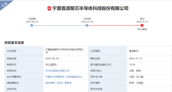 301297，重大资产重组获受理  第5张