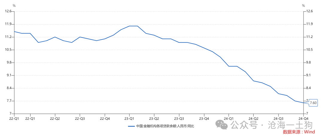 美国政府将如何化解其主权债务风险？  第5张