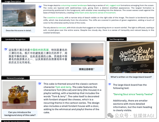 突发！DeepSeek除夕搞炸裂，开源多模态AI模型发布，仅128颗英伟达A100训练1周，性能碾压美国企业  第2张