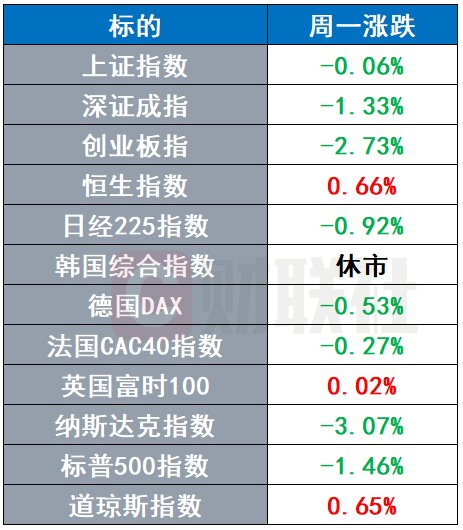 贝森特获批担任美国财长 前英特尔CEO称华尔街错了  第1张