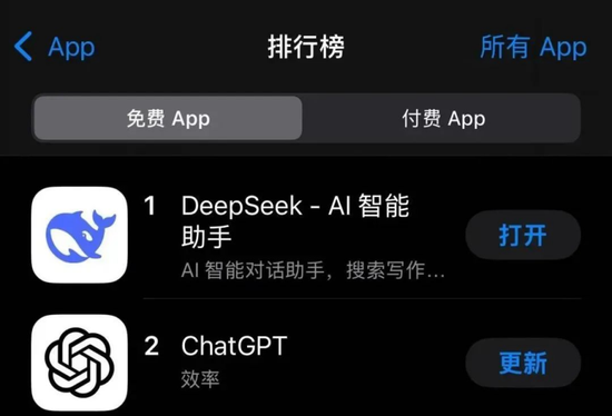 突发！DeepSeek，遭恶意攻击！摩根士丹利：DeepSeek或将对中国数据中心和软件行业产生深远影响  第2张